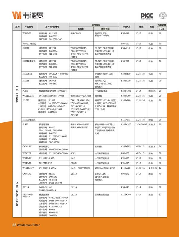 苏州韦德曼滤清器图册24